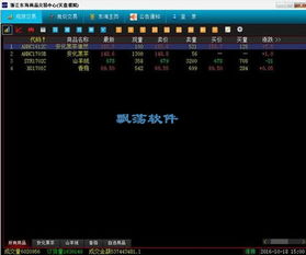 東海模擬商品交易軟件 東海商品實(shí)盤模擬交易軟件 5.1.2.0官方版下載