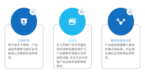 中家院軟件質(zhì)量測評實驗室獲得 &ldquo;可靠性及兼容性測試&rdquo;能力驗證&ldquo;滿意&rdquo;結果