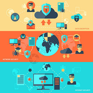 數(shù)據(jù)加密網(wǎng)絡安全等距流程圖與互聯(lián)網(wǎng)安全象形圖符號與文本標題矢量插圖數(shù)據(jù)加密等距流程圖